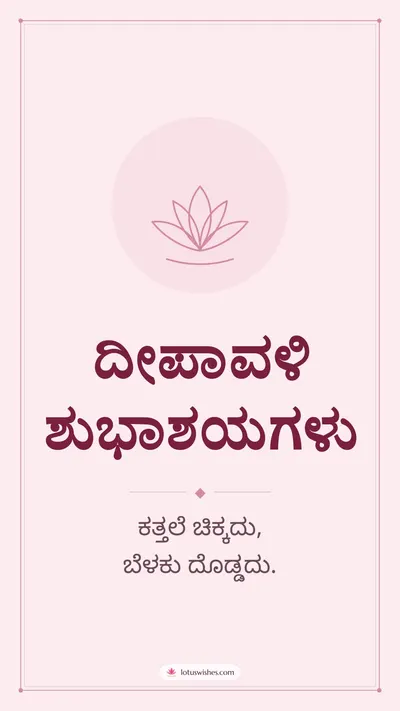 ದೀಪಾವಳಿ ಶುಭಾಶಯಗಳು – Simple & Elegant Diwali wishes image in Kannada (story)