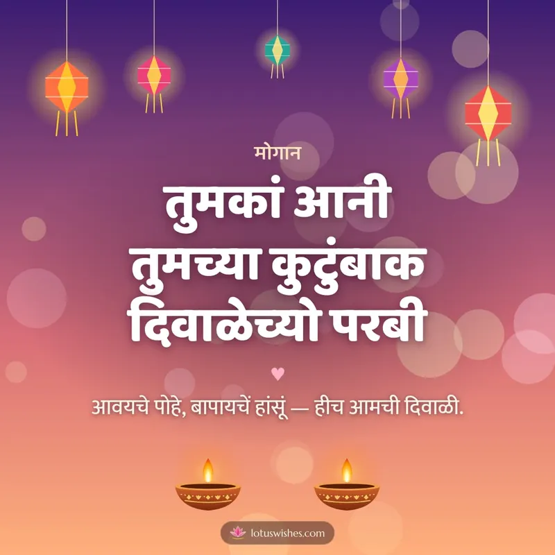तुमकां आनी तुमच्या कुटुंबाक दिवाळेच्यो परबी – Family & Friends Diwali wishes image in Konkani (square)