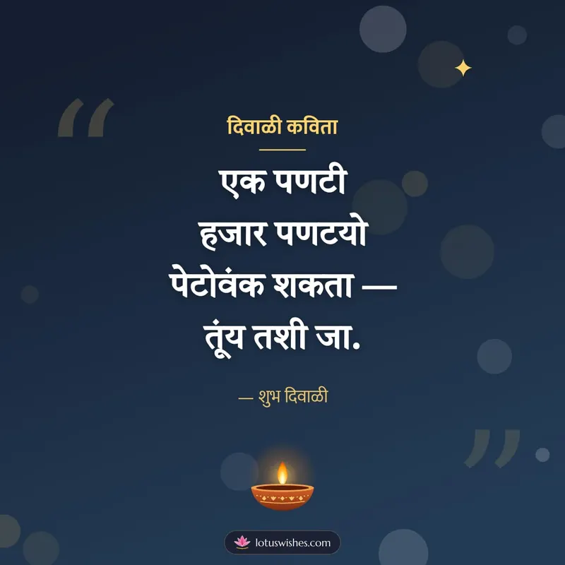 दिवाळी कविता – Kavita & Status Diwali wishes image in Konkani (square)