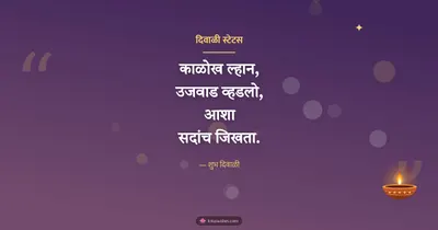 दिवाळी स्टेटस – Kavita & Status Diwali wishes image in Konkani (landscape)
