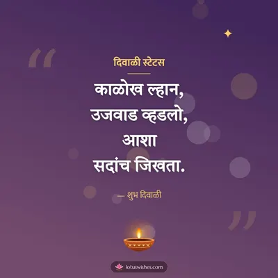 दिवाळी स्टेटस – Kavita & Status Diwali wish in Konkani