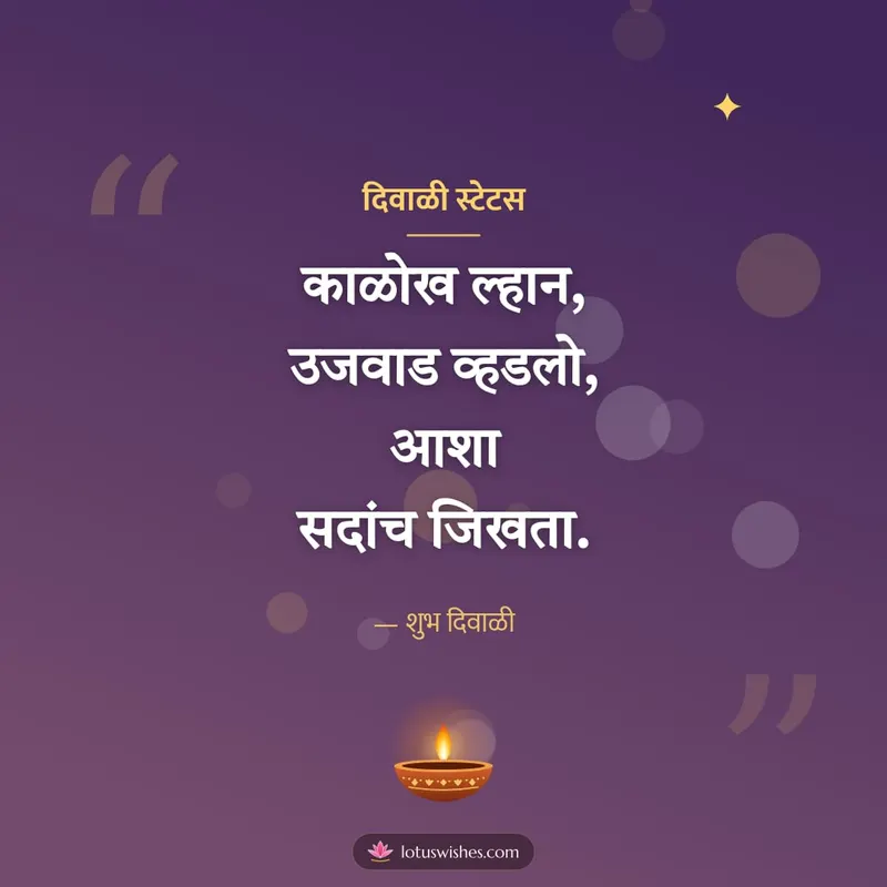दिवाळी स्टेटस – Kavita & Status Diwali wishes image in Konkani (square)