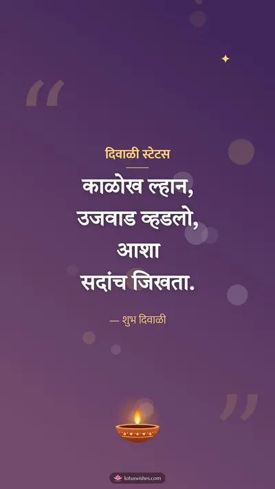 दिवाळी स्टेटस – Kavita & Status Diwali wishes image in Konkani (story)
