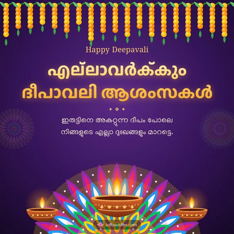 എല്ലാവർക്കും ദീപാവലി ആശംസകൾ – Diya & Rangoli Diwali wishes image in Malayalam (square)