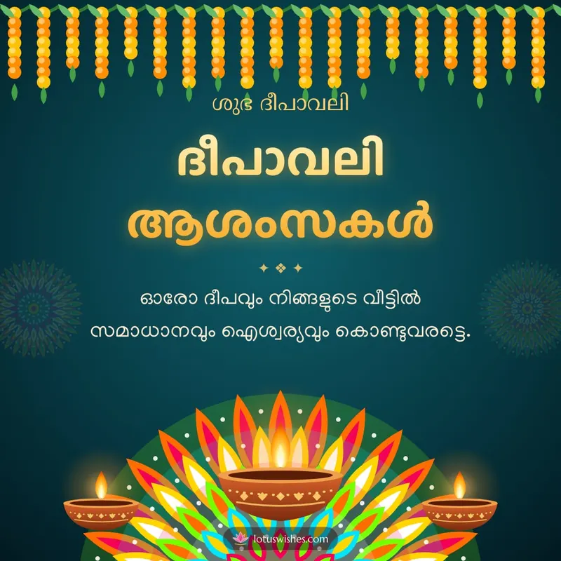 ദീപാവലി ആശംസകൾ – Diya & Rangoli Diwali wishes image in Malayalam (square)