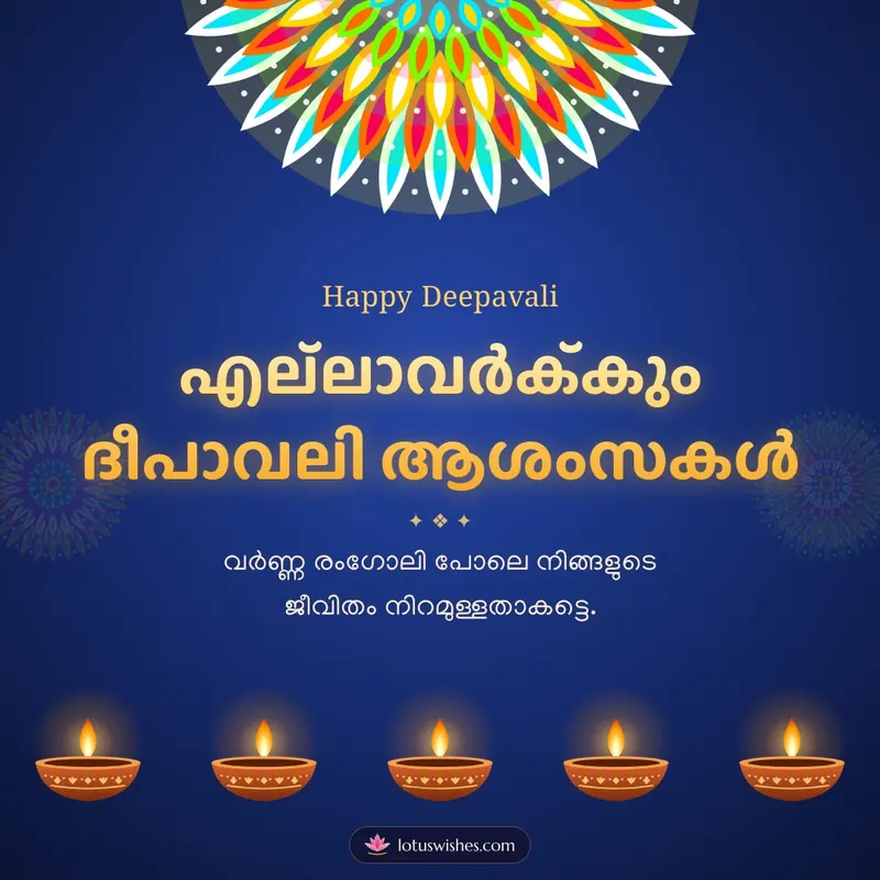 എല്ലാവർക്കും ദീപാവലി ആശംസകൾ – Diya & Rangoli Diwali wishes image in Malayalam (square)