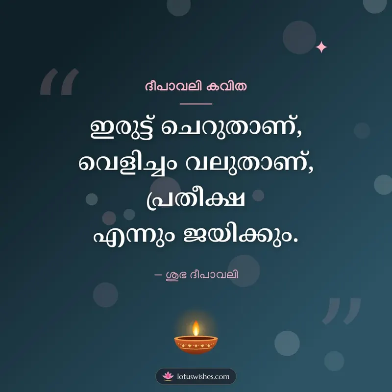ദീപാവലി കവിത – Kavitha & Status Diwali wishes image in Malayalam (square)