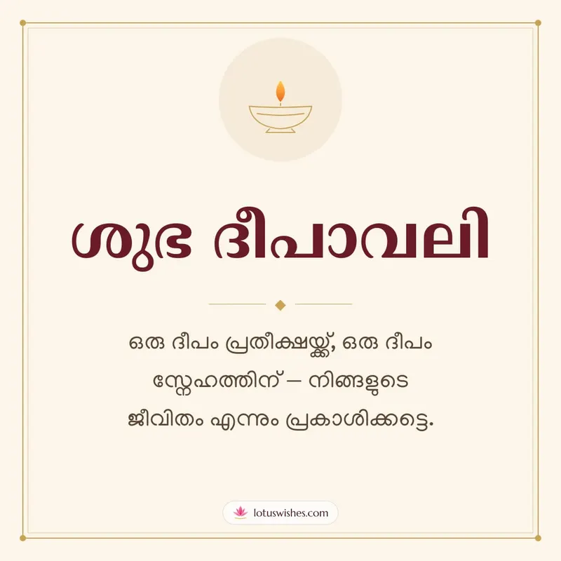 ശുഭ ദീപാവലി – Simple & Elegant Diwali wishes image in Malayalam (square)