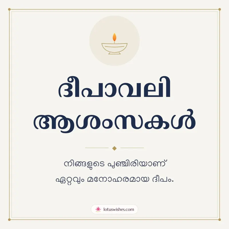 ദീപാവലി ആശംസകൾ – Simple & Elegant Diwali wishes image in Malayalam (square)
