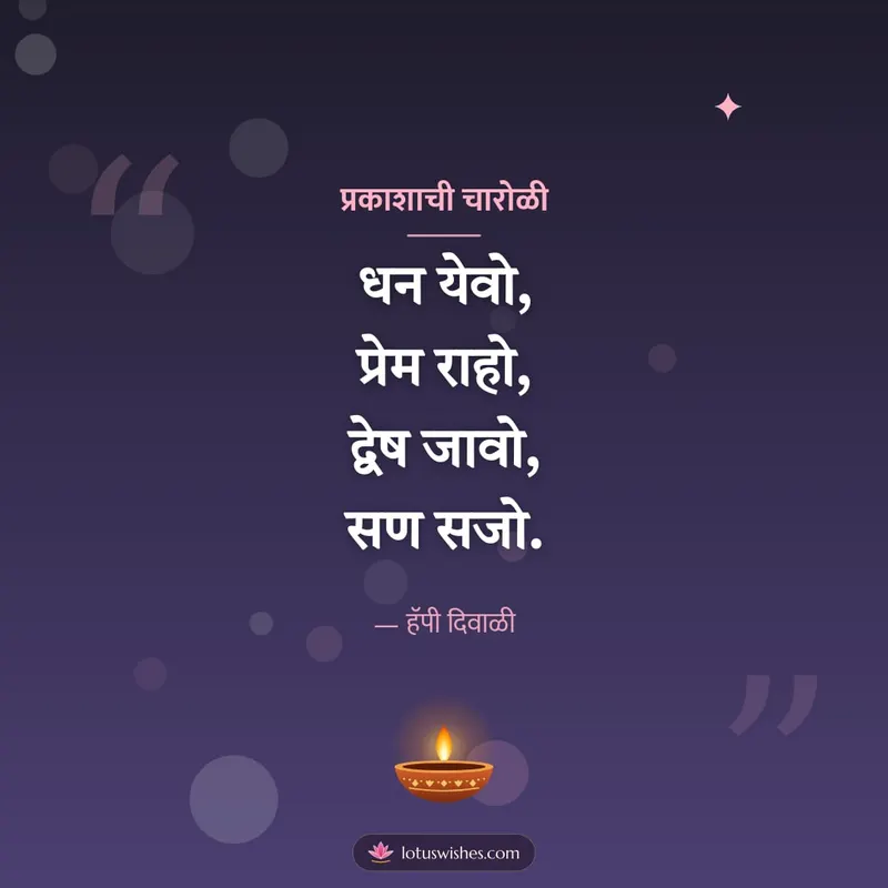प्रकाशाची चारोळी – Charoli & Status Diwali wishes image in Marathi (square)