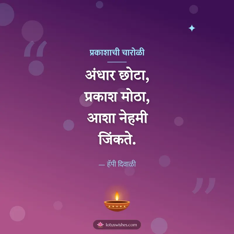 प्रकाशाची चारोळी – Charoli & Status Diwali wishes image in Marathi (square)