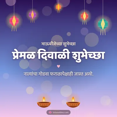 प्रेमळ दिवाळी शुभेच्छा – Family & Friends Diwali wish in Marathi
