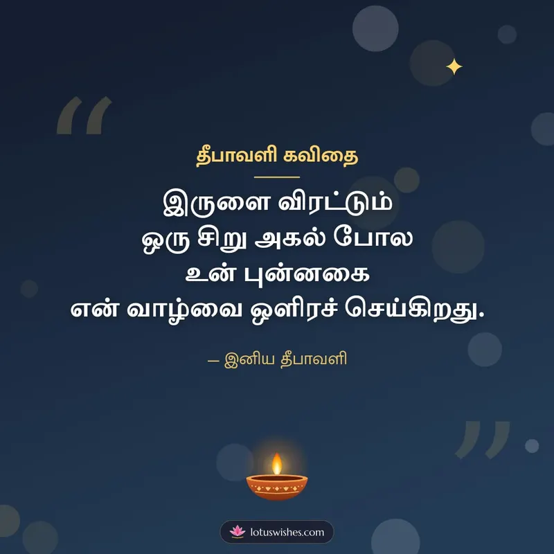 தீபாவளி கவிதை – Kavithai & Status Diwali wishes image in Tamil (square)