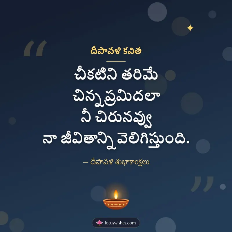 దీపావళి కవిత – Kavithalu & Status Diwali wishes image in Telugu (square)