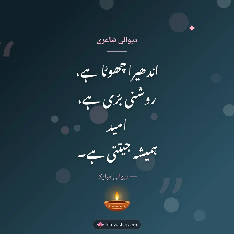 دیوالی شاعری – Shayari & Status Diwali wishes image in Urdu (square)